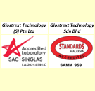 Accredited Calibration Services
